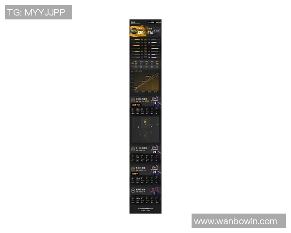 赛季至今50分以上球员汇总掘金三人上榜小里程准三双哈登创历史新高 赛季至今50分以上球员汇总掘金三人上榜小里程准三双哈登创历史新高